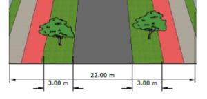 width